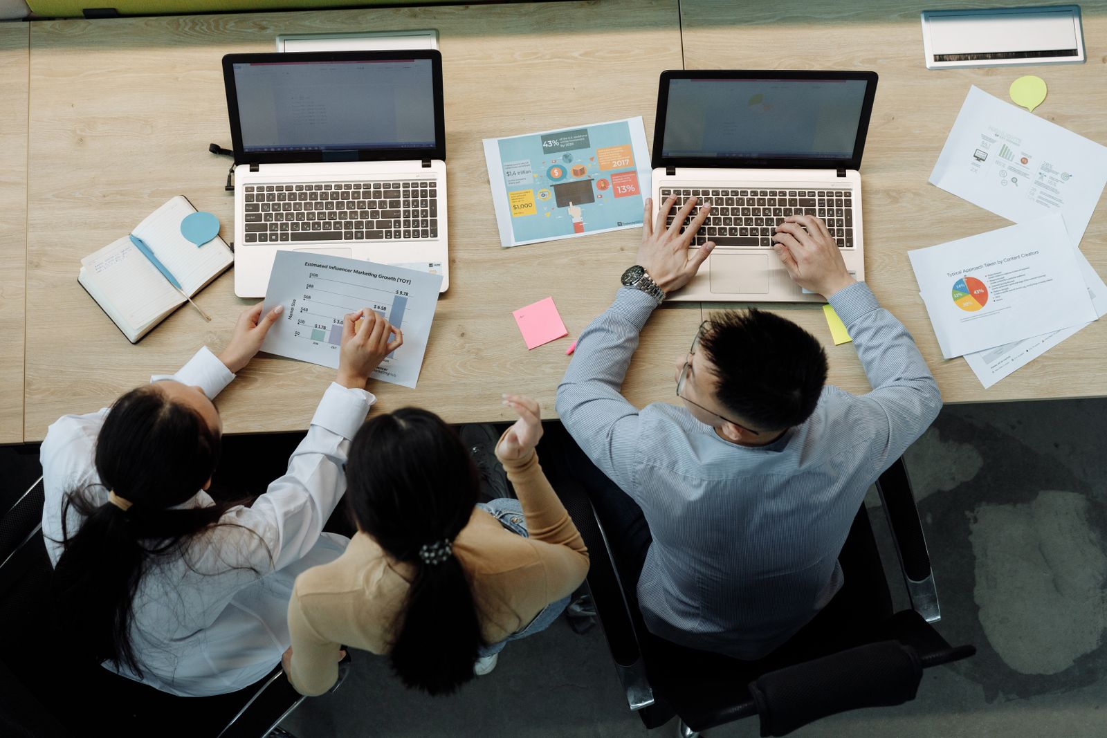 Equipo de trabajo revisando reportes y gráficos impresos en una oficina