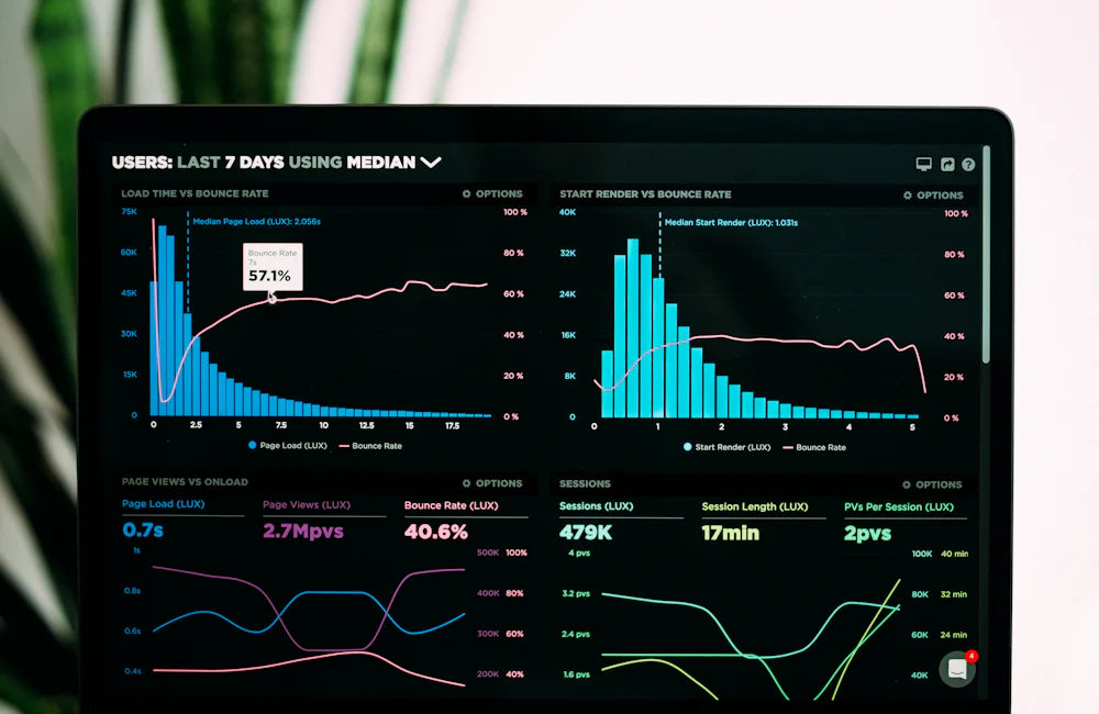 Pantalla de laptop con gráficos de análisis de datos